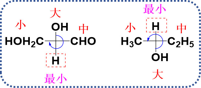 有机化学种R/S构型判断 第3张