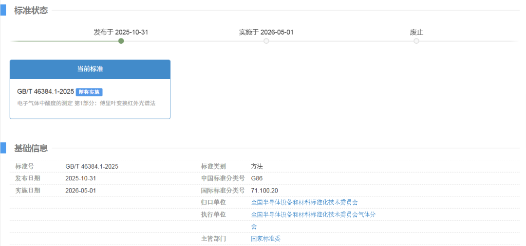 乐氏科技深度参与GB/T46384.1&mdash;2025国家标准起草，助力气体检测规范化