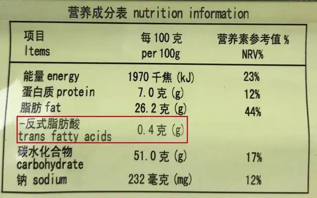 食品中天然存在的反式脂肪酸不要求强制标示,企业可以自愿选择是否