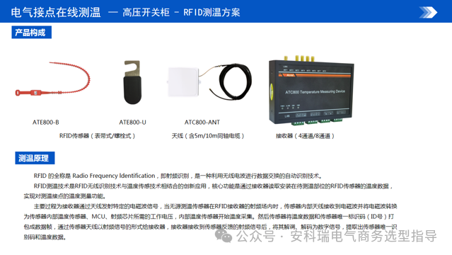 精度&plusmn;1℃！ATE800系列RFID無線測(cè)溫裝置打造可靠溫度監(jiān)控網(wǎng)