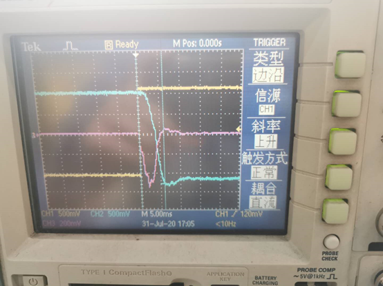 階躍響應超調和幅頻諧振（轉自 伺服閥及電液伺服系統）的圖3