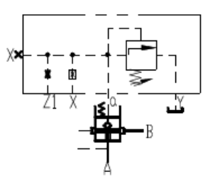 液压桥路分析（转自伺服阀及电液伺服系统）的图12