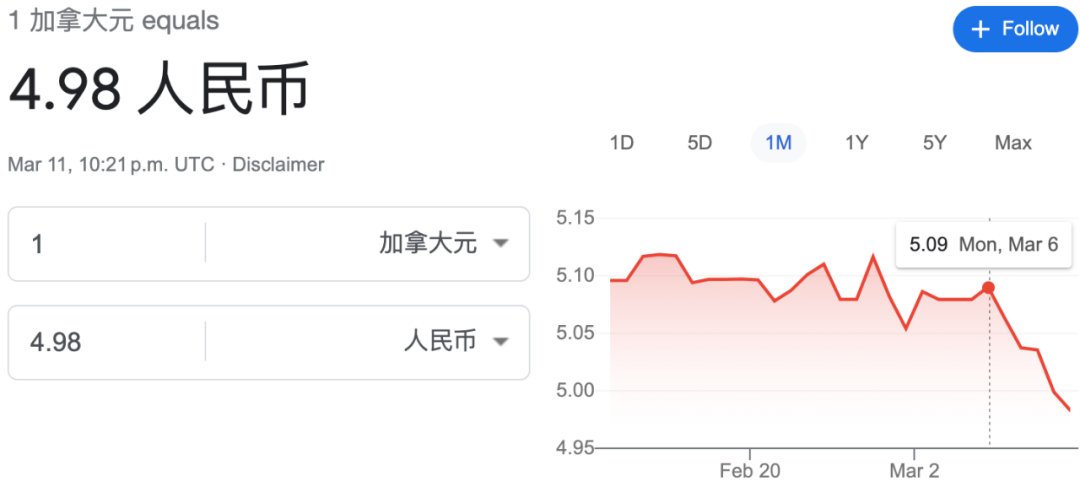汇率加元人民币汇率今日_汇率币今日换人民加元多少钱_人民币换加元今日汇率