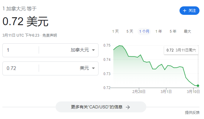 汇率币今日换人民加元多少钱_人民币换加元今日汇率_汇率加元人民币汇率今日