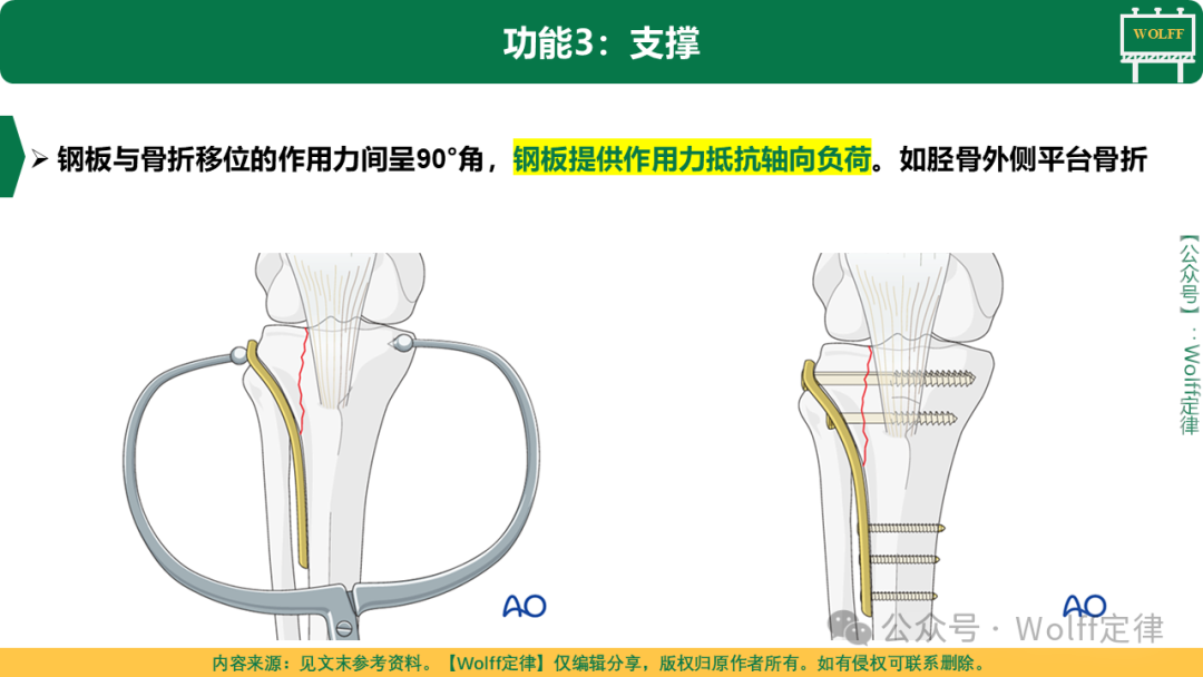 【盘点】钢板的分类与6大功能，实在全面！