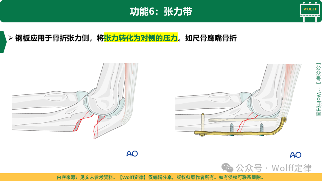 【盘点】钢板的分类与6大功能，实在全面！