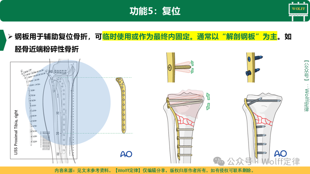 【盘点】钢板的分类与6大功能，实在全面！