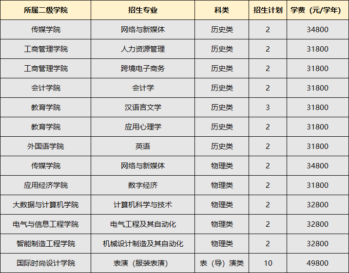 河南.png