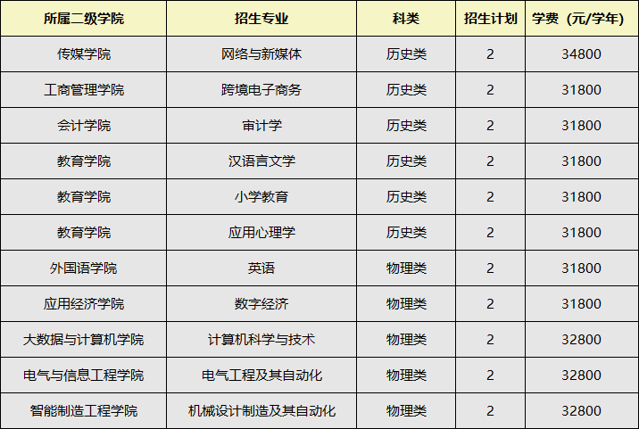 四川.png