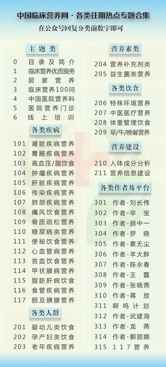 【科普營養】餐桌上軟化血管的11種食物 健康 第29張