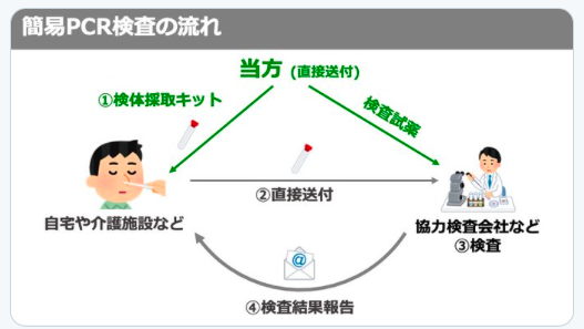 时隔三年，孙正义再发Twitter声称要向日本提供百万份免费新冠试剂，结果却惨遭痛骂...（组图） - 22