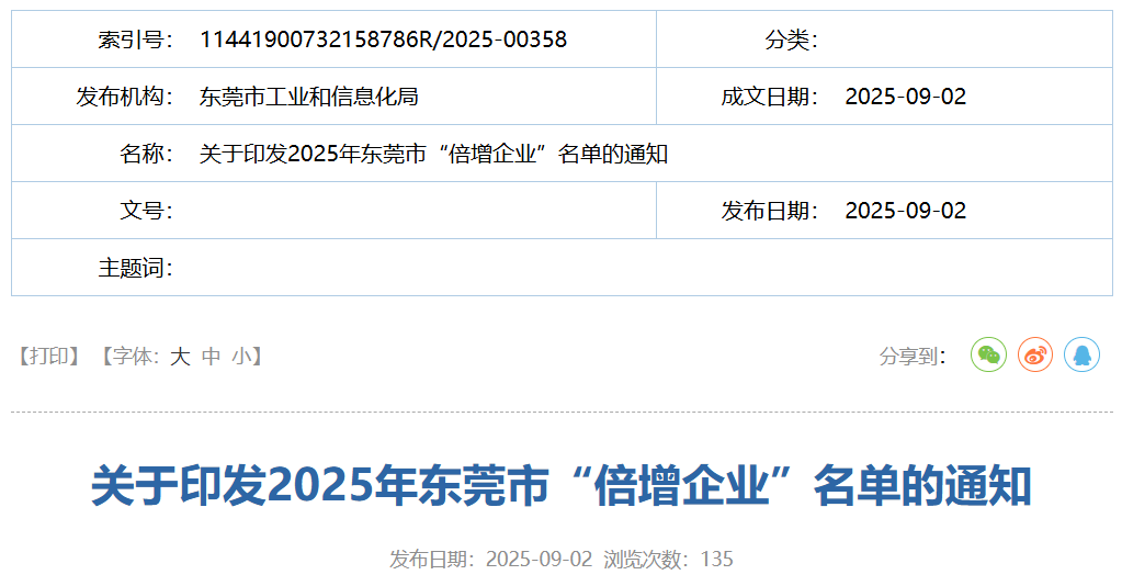 热烈祝贺我商会2家企业入选2025年东莞市“倍增企业”名单