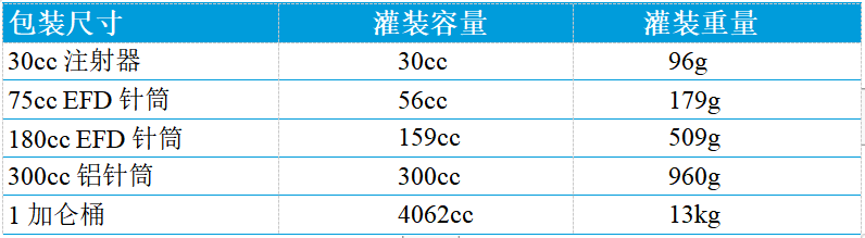 热管理近期行业动态速览的图5