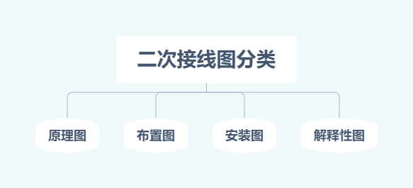 教你轻轻松松学看电气二次回路图，赶紧收藏！的图31