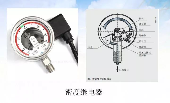 教你轻轻松松学看电气二次回路图，赶紧收藏！的图15