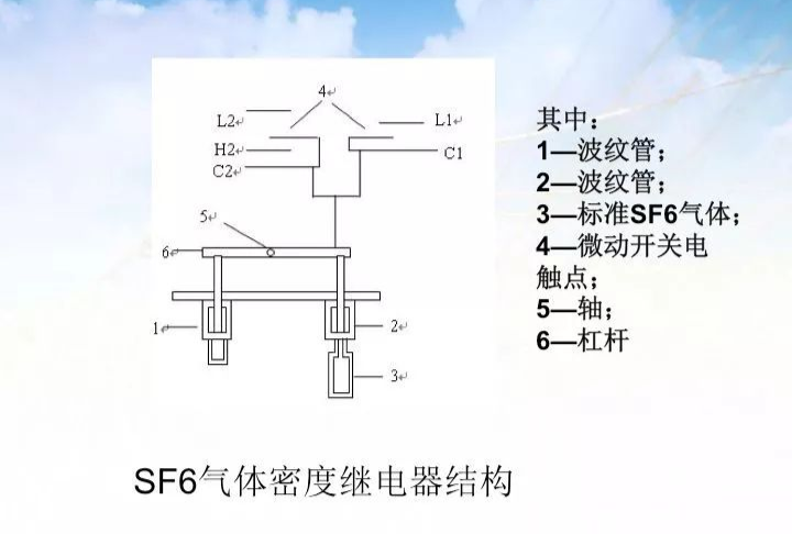 教你轻轻松松学看电气二次回路图，赶紧收藏！的图16