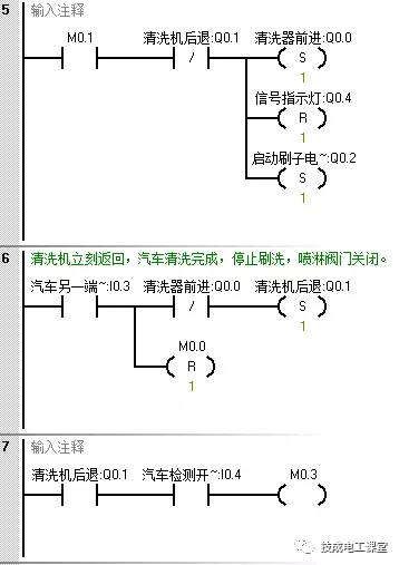 PLC如何编写，控制汽车自动清洗装置程序的图6