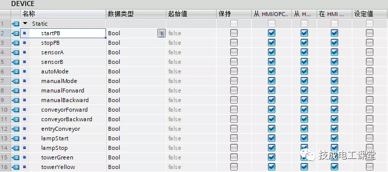 【案例】基于西門子S7-1200PLC的傳送帶簡單控制程序的圖2