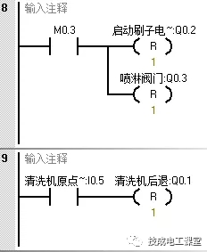 PLC如何编写，控制汽车自动清洗装置程序的图7