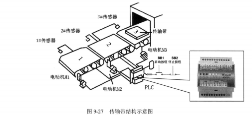 电工识图难？掌握这4种基本控制电路，看电路不再难的图32