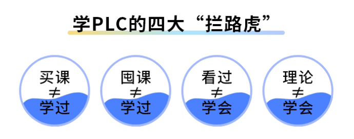 【电工必看】初学PLC最重要的两个问题，其实很多人在做无用功！的图8
