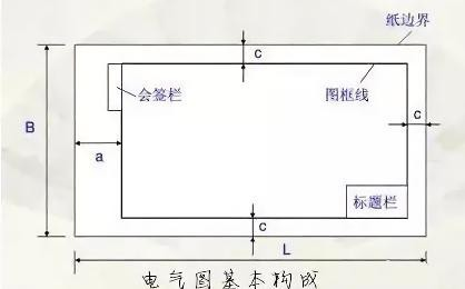 电气图都看不懂，还搞啥电气？的图1