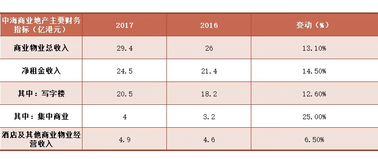 凯发k8国际(中国)首页登录入口