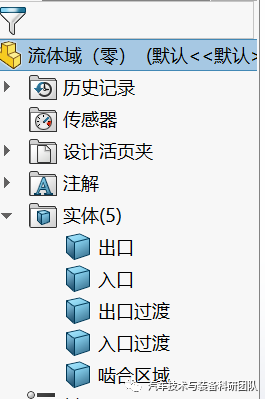 Pumplinx齿轮泵流体仿真的图2