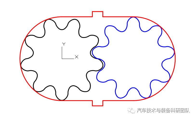 齿轮泵流体仿真分析的前处理-网格绘制的图2
