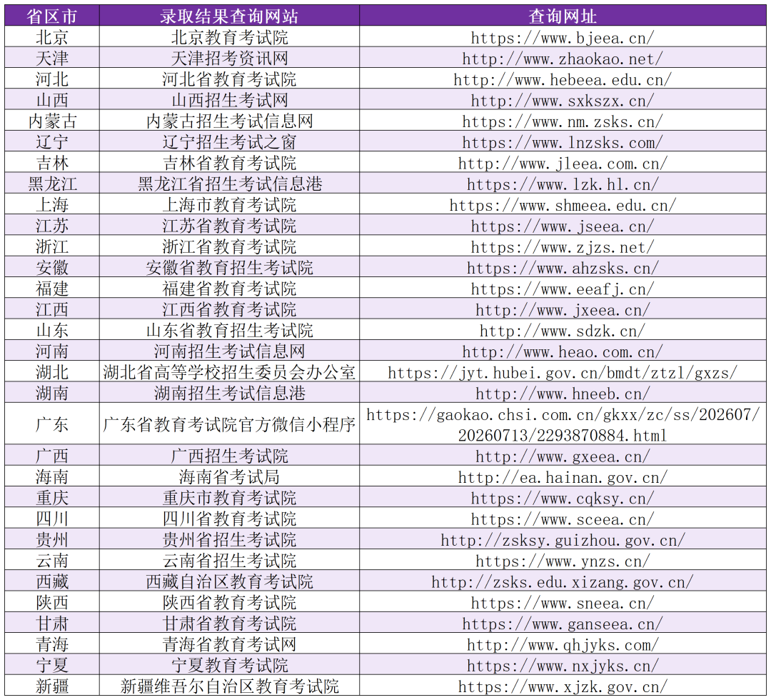 新建 XLSX 工作表_Sheet1.png