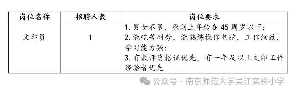 企业微信截图_17768374057861.png
