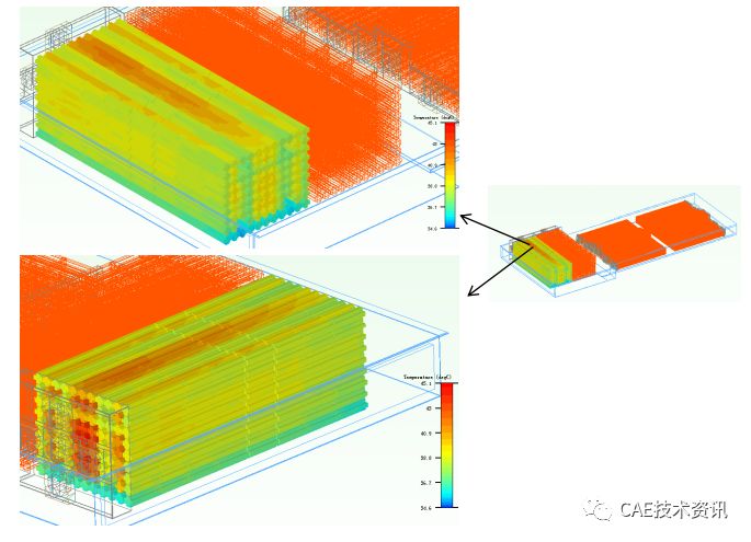 (干货）新能源电池包散热系统CAE仿真实例的图9