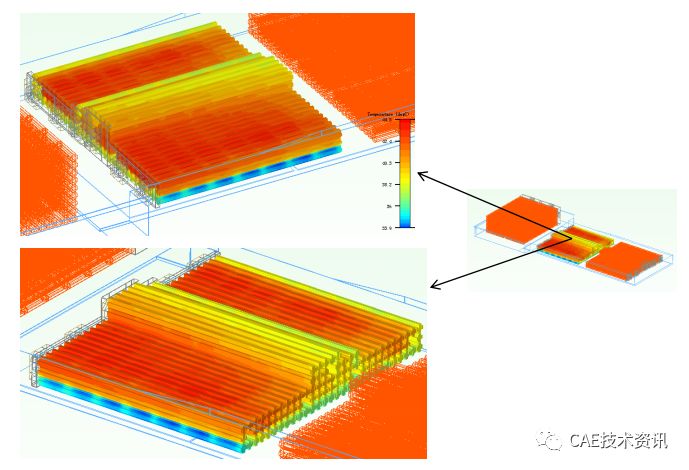 (干货）新能源电池包散热系统CAE仿真实例的图10