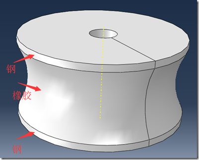 ANSYS与ABAQUS比较之实例7---橡胶垫圈的受压分析的图1