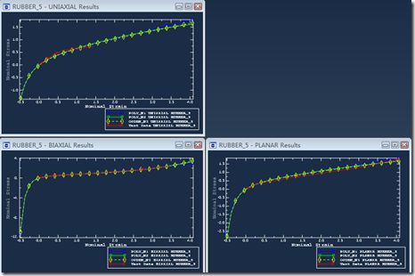 ANSYS与ABAQUS比较之实例7---橡胶垫圈的受压分析的图13