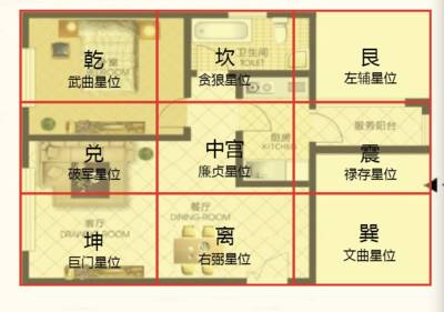 新房切勿搁置太久-什么样的房子越住越旺 ?