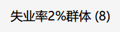 活在留學鄙視鏈的底層是怎樣的體驗？ 留學 第18張