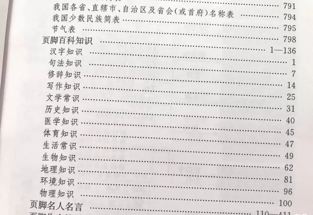 這個同步新課標的字典 更適合當下的小學語文考試 明明講故事 微文庫