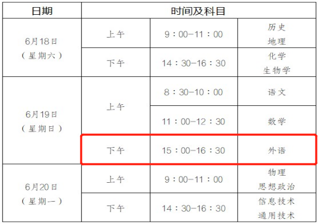 重庆市学业水平考试1