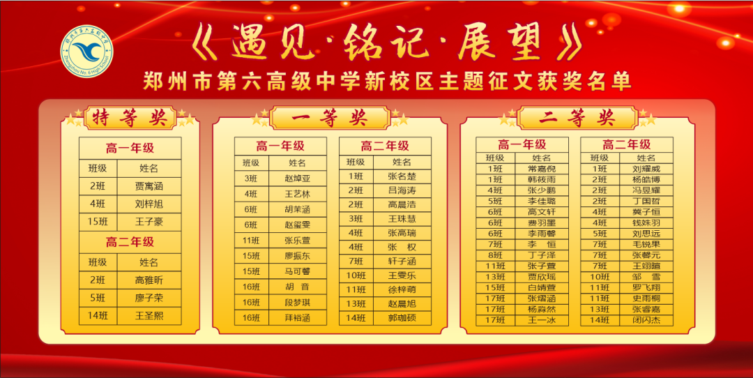 获奖名单展板 (2).png