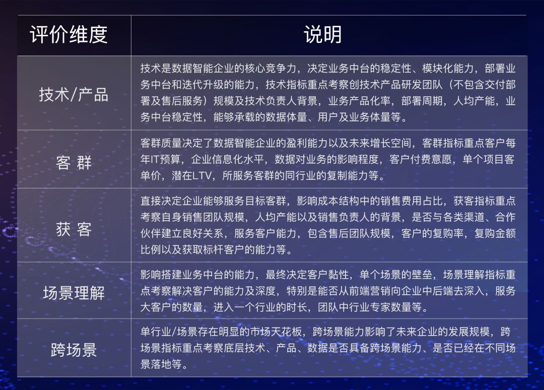 爱分析ifenxi 自由微信 Freewechat