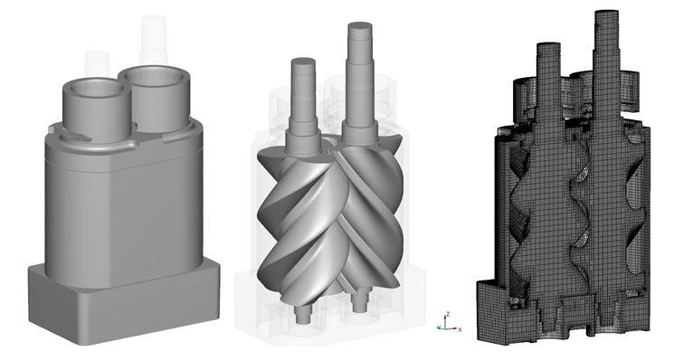 双螺杆压缩机CFD模拟，这样做才专业！的图2
