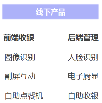 自建站支付接口_建站 在线支付_支付网站搭建