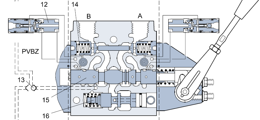 PVG特色功能模块解析之——PVBZ是什么？（转自电液爱好者）的图2