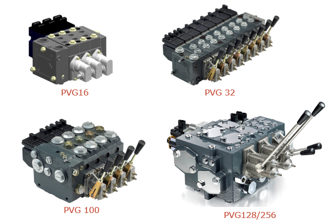 PVG多路閥系列及PVE電控模塊原理（轉自電液愛好者）的圖1