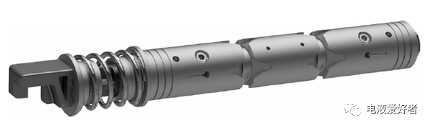 PVG多路阀-流量控制与压力控制阀芯（转自电液爱好者）的图1