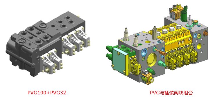 PVG多路閥系列及PVE電控模塊原理（轉自電液愛好者）的圖2