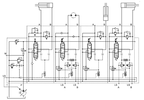 压力补偿流量控制-阀前 vs 阀后（转自电液爱好者）的图3