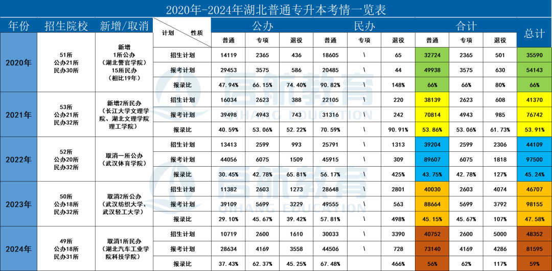 河南省教育考试院官网_河南省教育考试院官网高招平台_河南省教育考试院网址