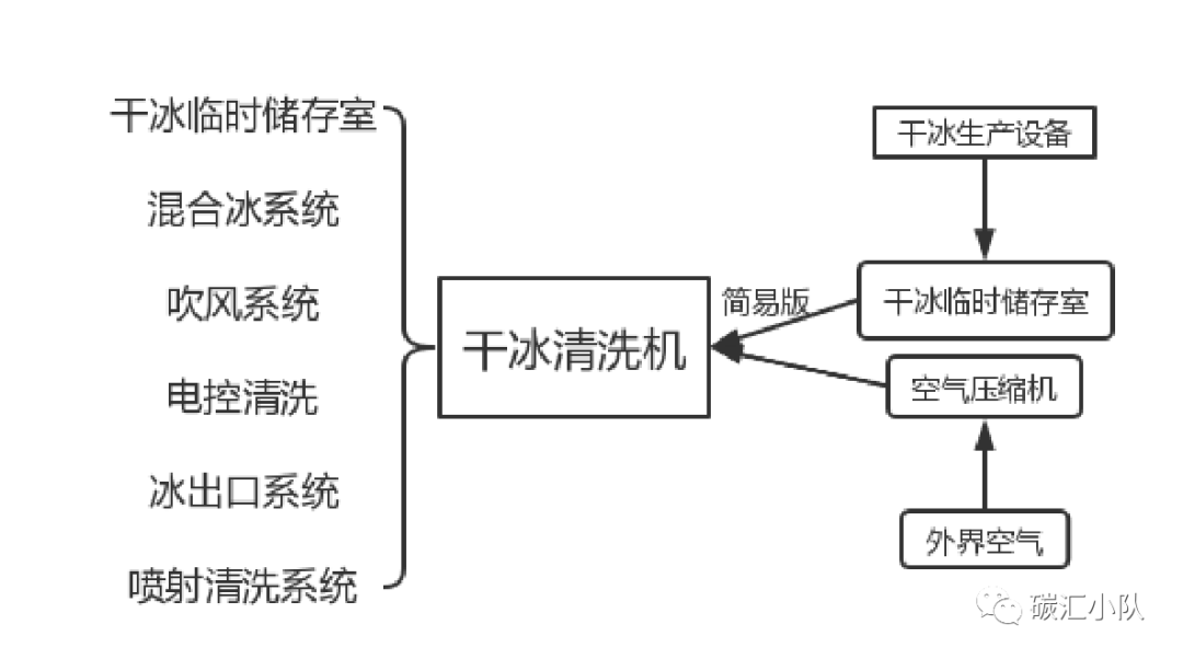 味觉糖 葡萄味_d-葡萄烯糖_葡萄糖化学式